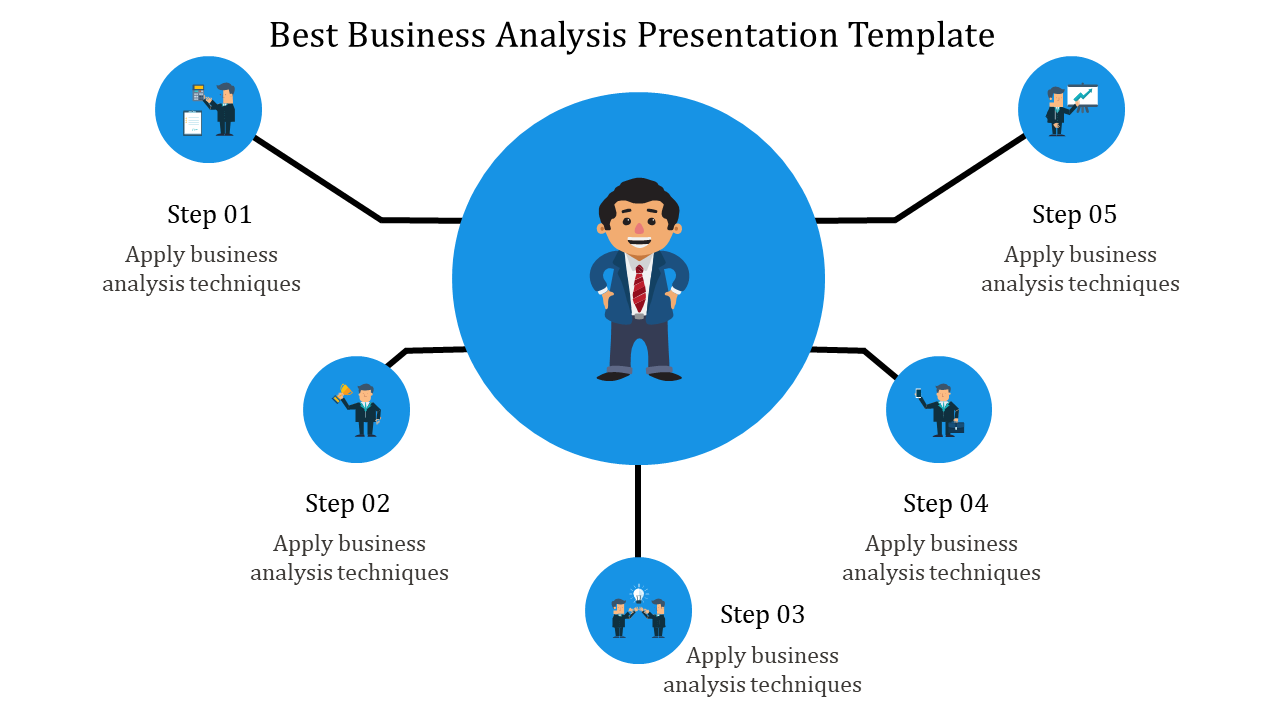 business analysis presentation template-Best Business Analysis Presentation Template